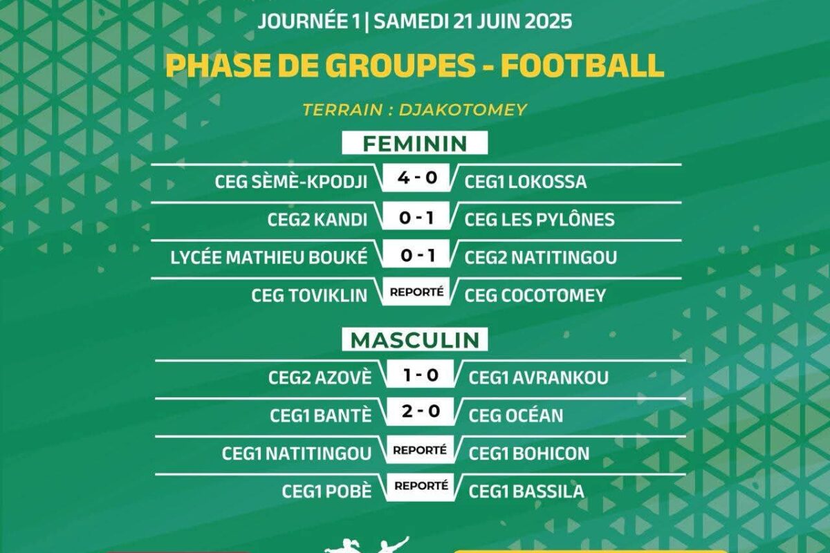 Championnat scolaire Aplahoué 2025: le CEG 2 Kandi tombe en match d’ouverture