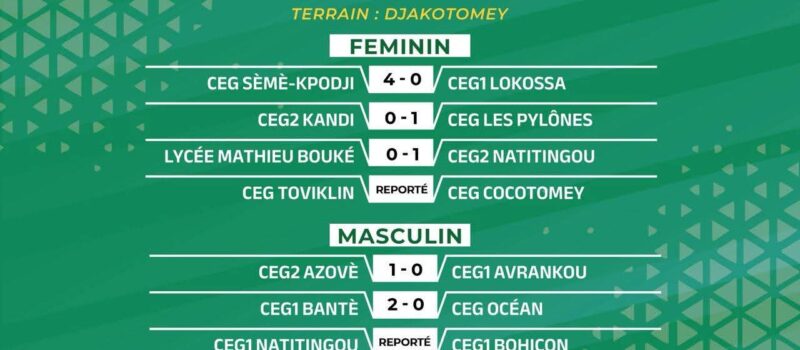 Championnat scolaire Aplahoué 2025: le CEG 2 Kandi tombe en match d’ouverture