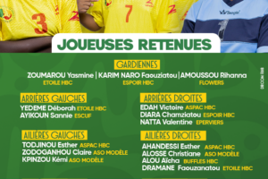 CAN Handball 2025: Les Cadettes du Bénin s’apprêtent à conquérir l’Afrique