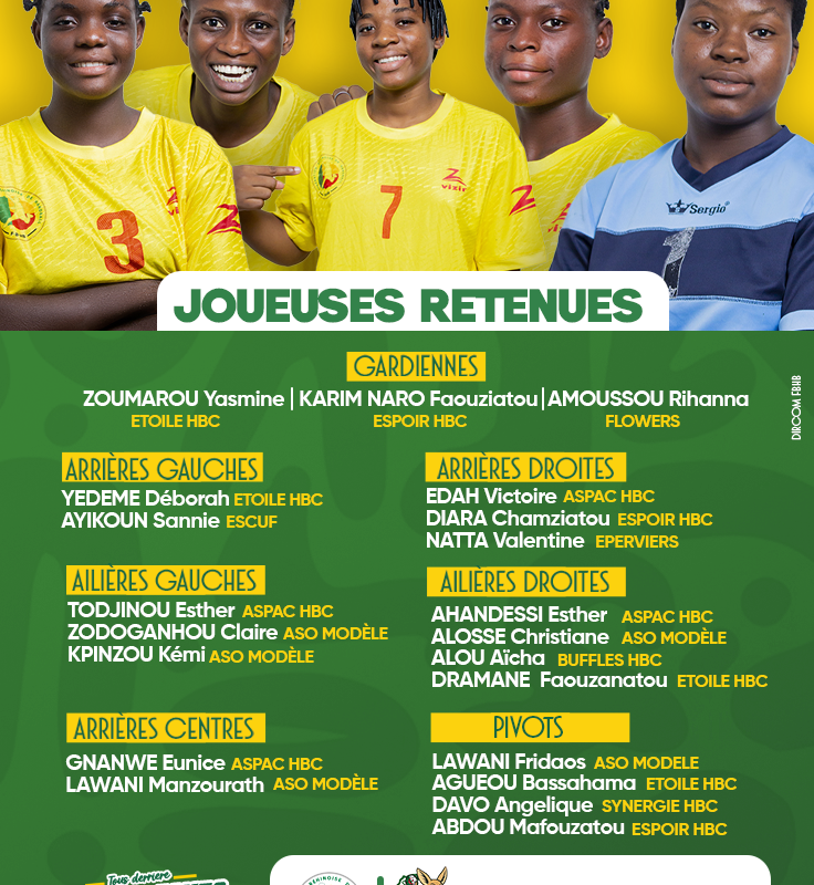 CAN Handball 2025: Les Cadettes du Bénin s’apprêtent à conquérir l’Afrique